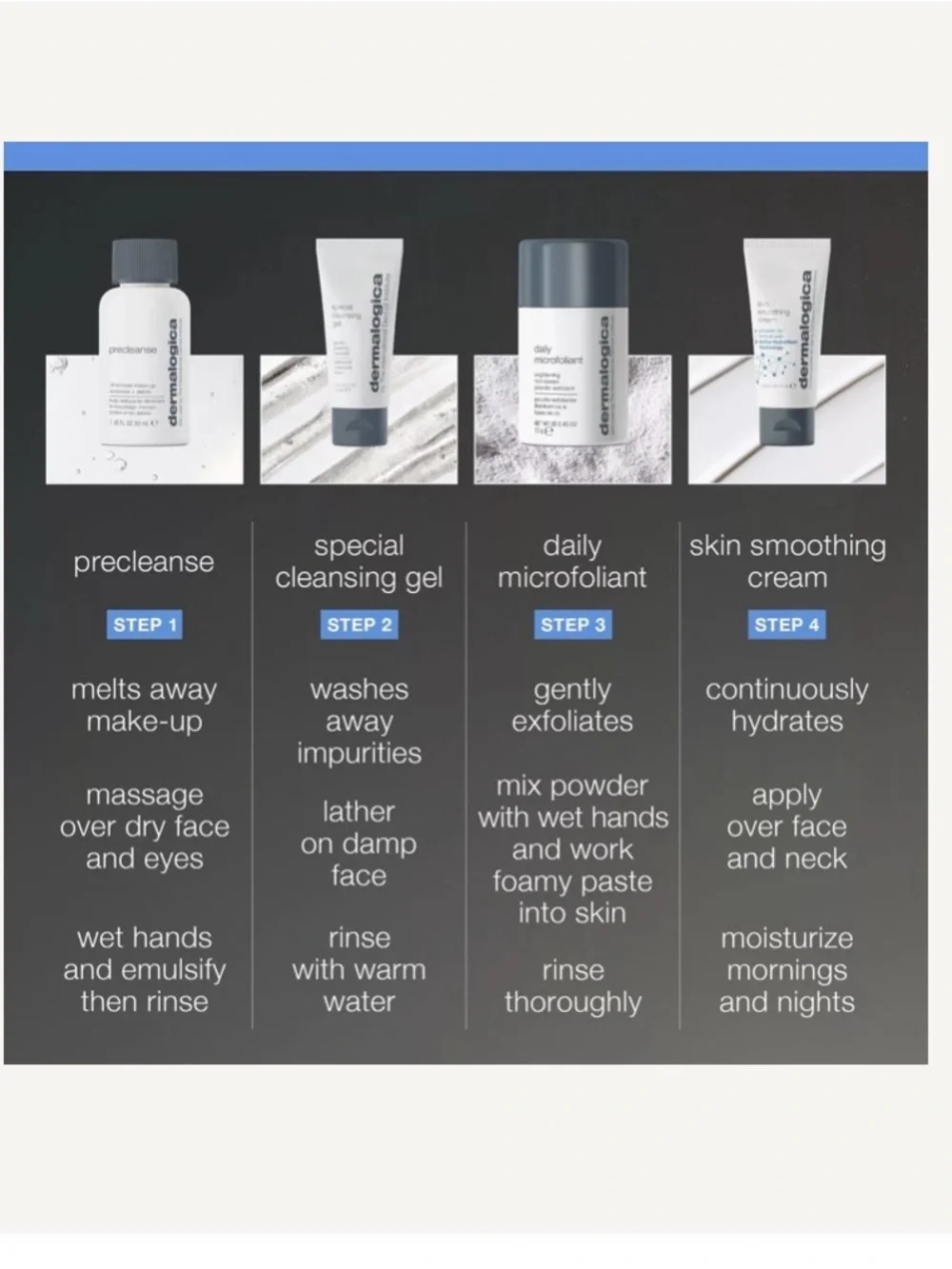 dermalogica UNISEX Grooming Cleanser Set – 4 item set